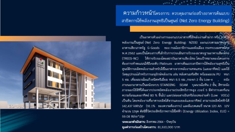 View of Juvitae Introduces Exclusive Luxury Penthouses Locator in Houston